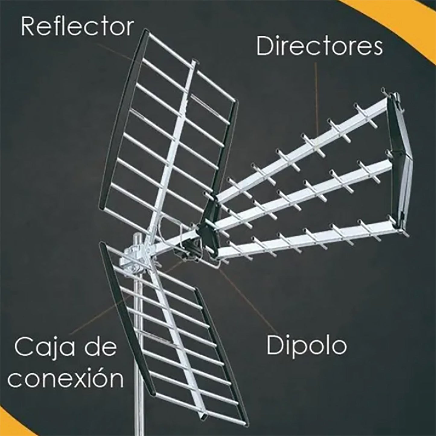 Antena Adir Alta Definición Exterior